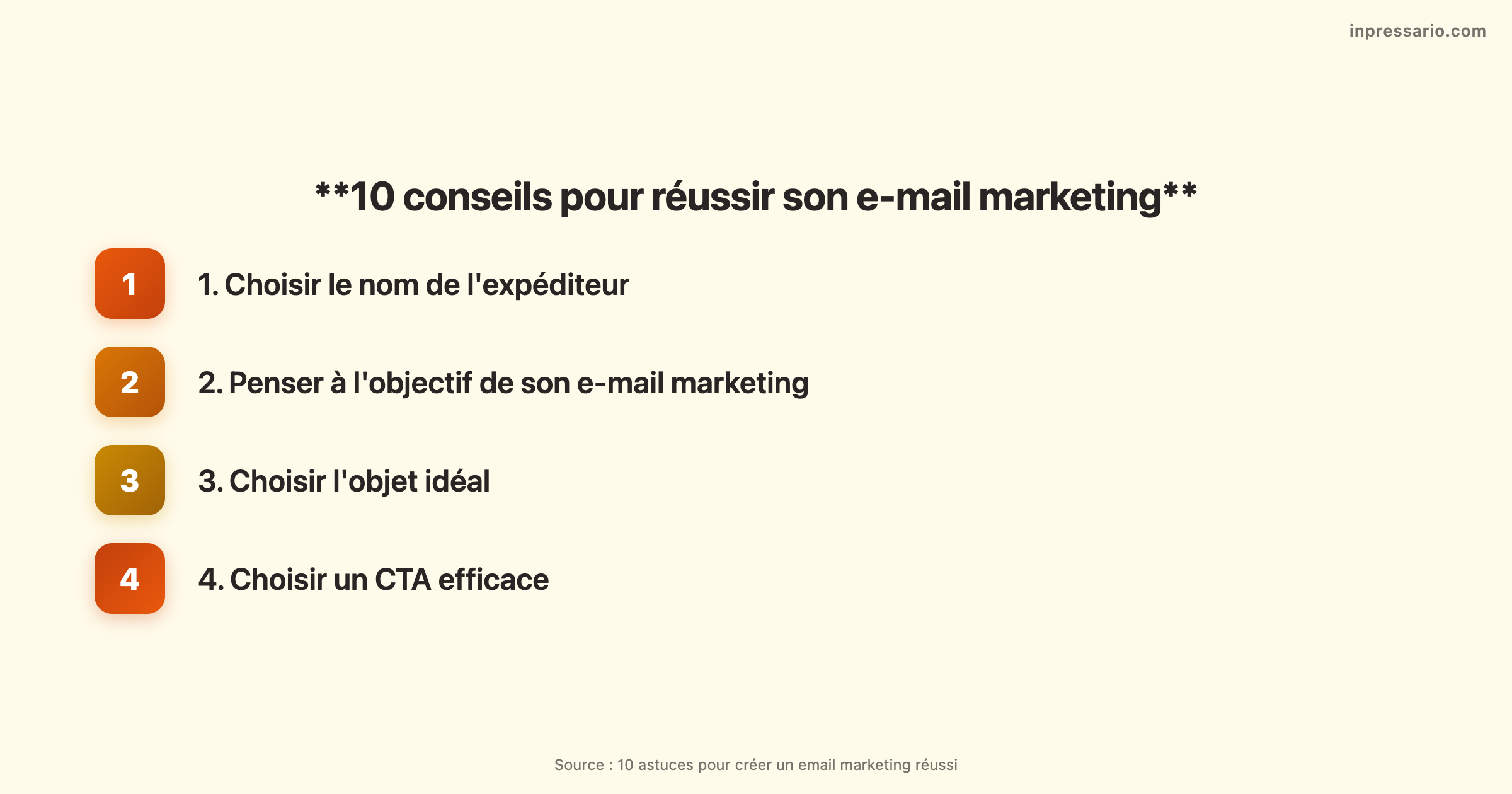 10 conseils pratiques pour réussir son e-mail marketing efficacement