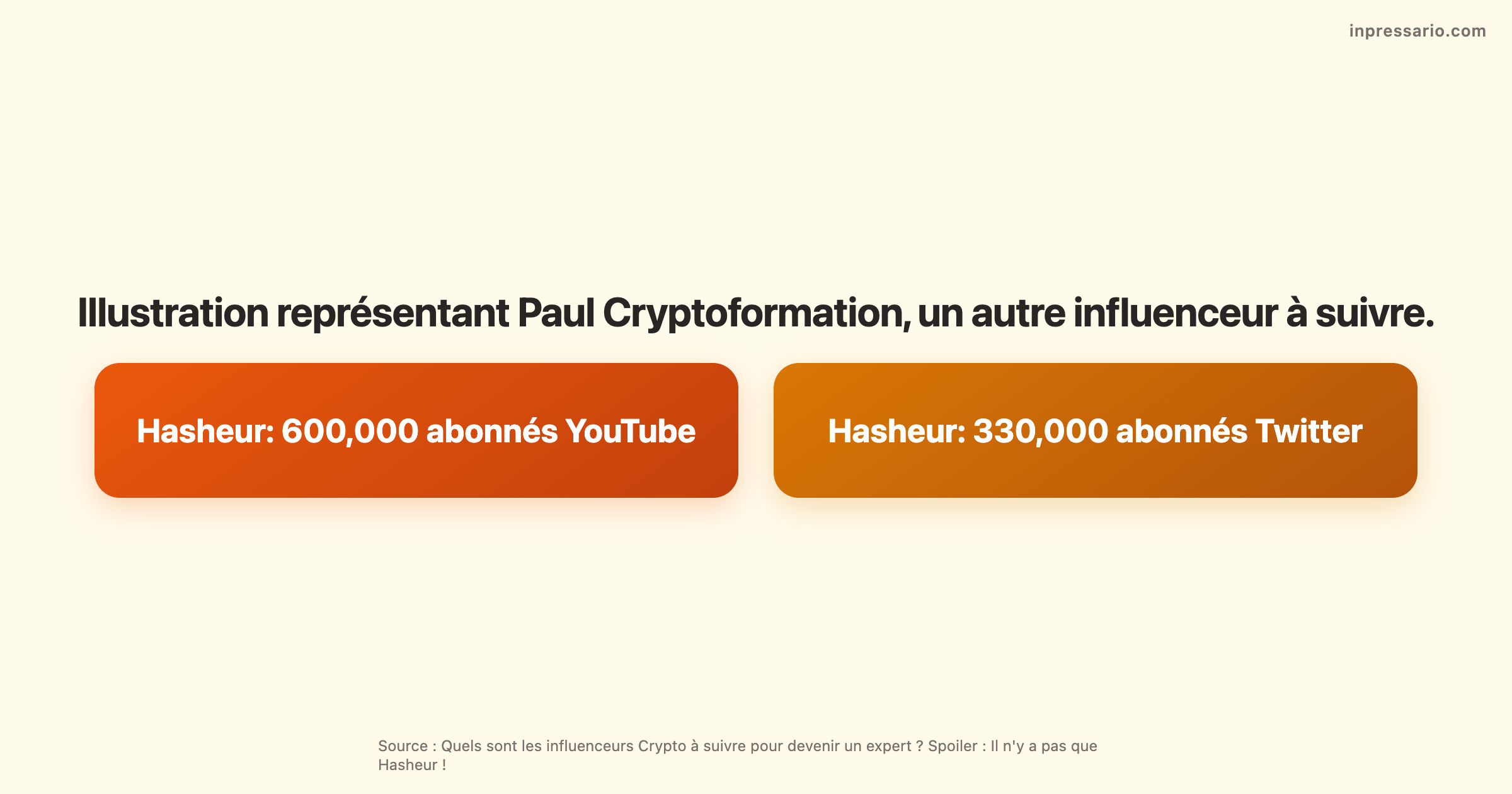 Paul Cryptoformation, influenceur crypto à suivre pour devenir un expert.